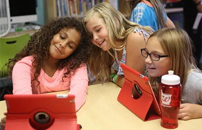 Resource Distributions